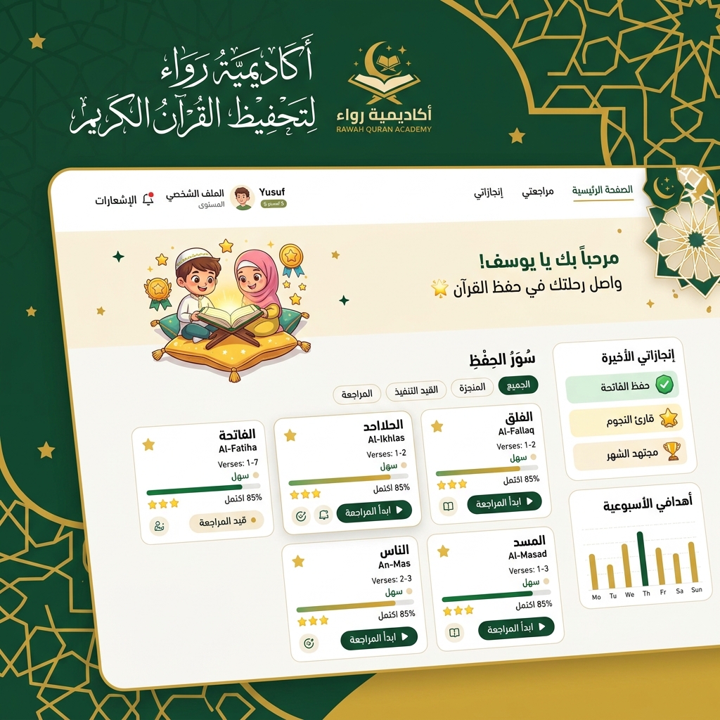 Rawaa Quran Academy — Quran memorization platform for children